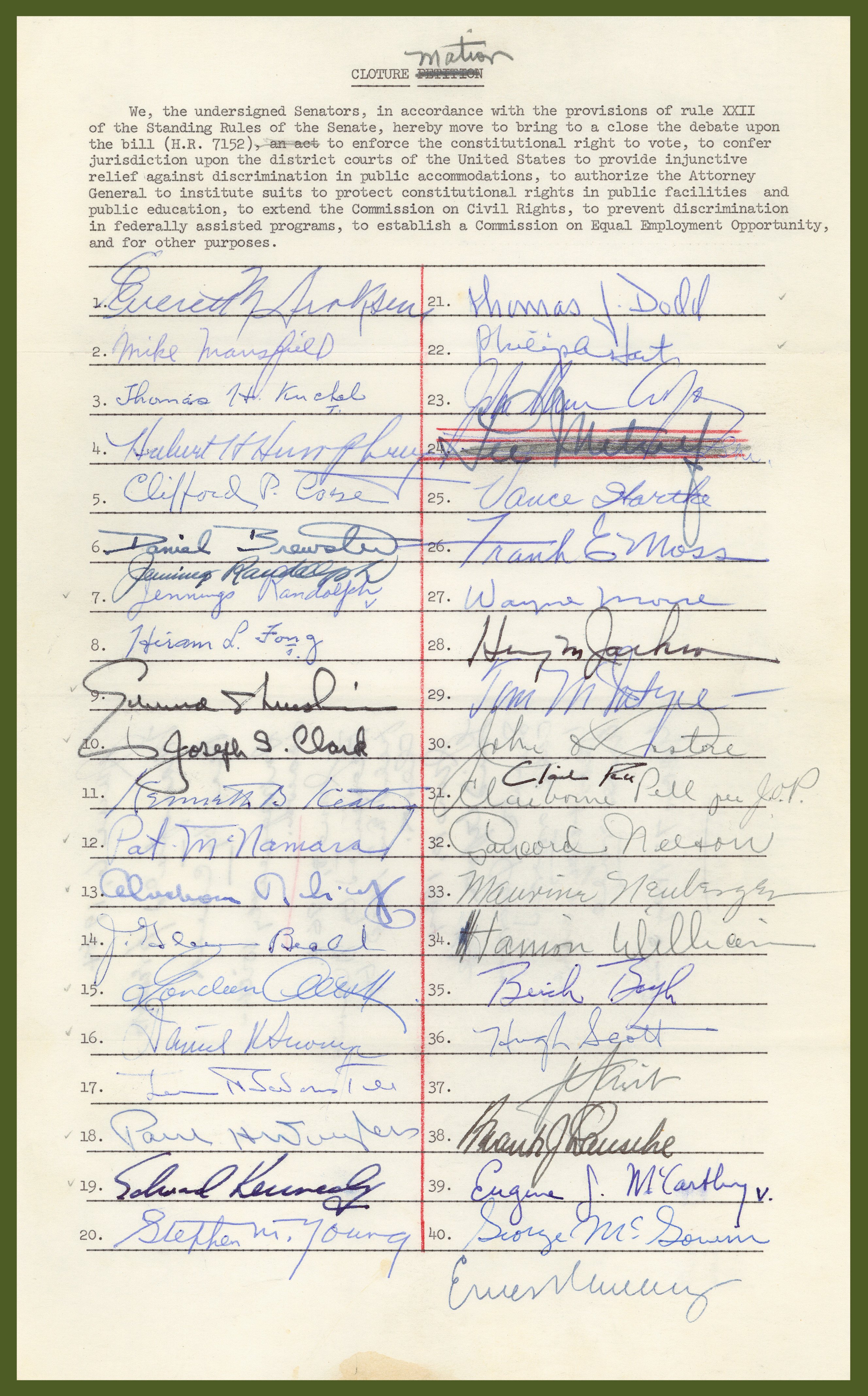 Civil_Rights_Cloture_SEN88A-M5