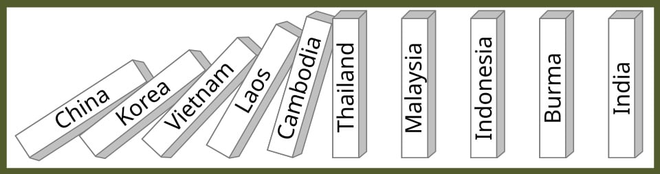 Domino_theory