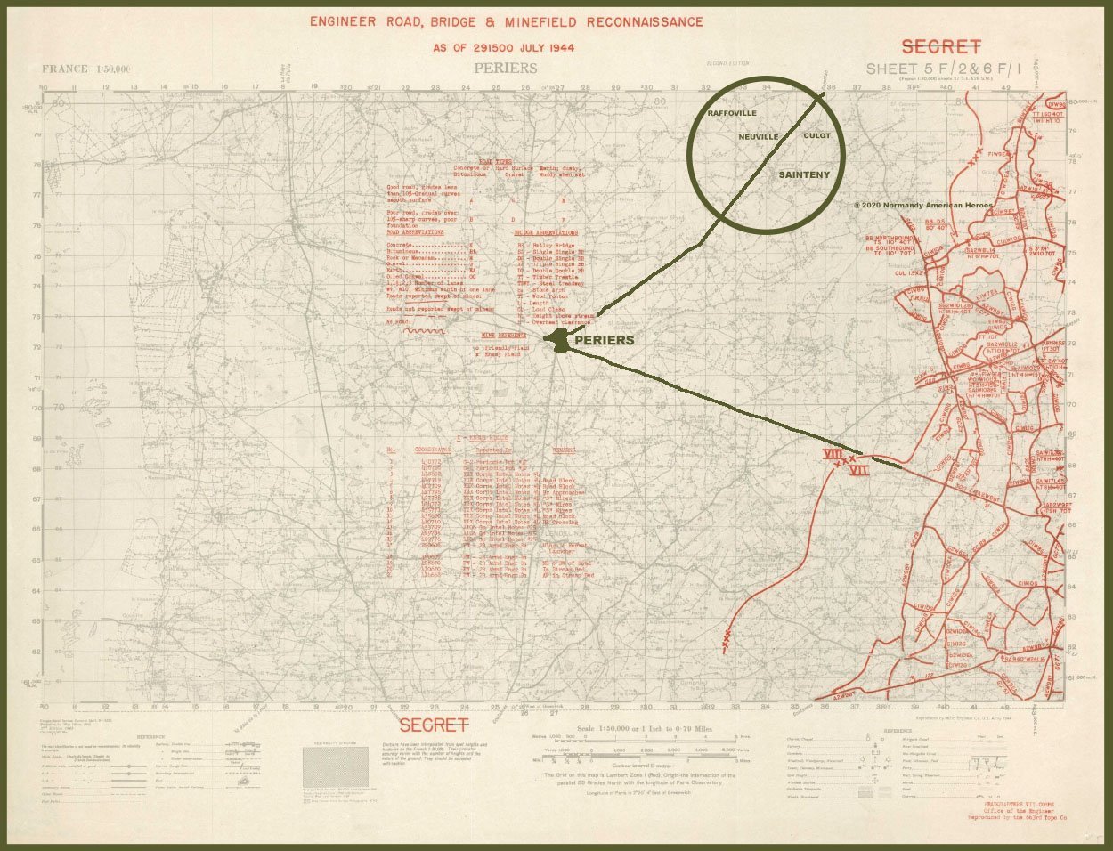 Map of the action